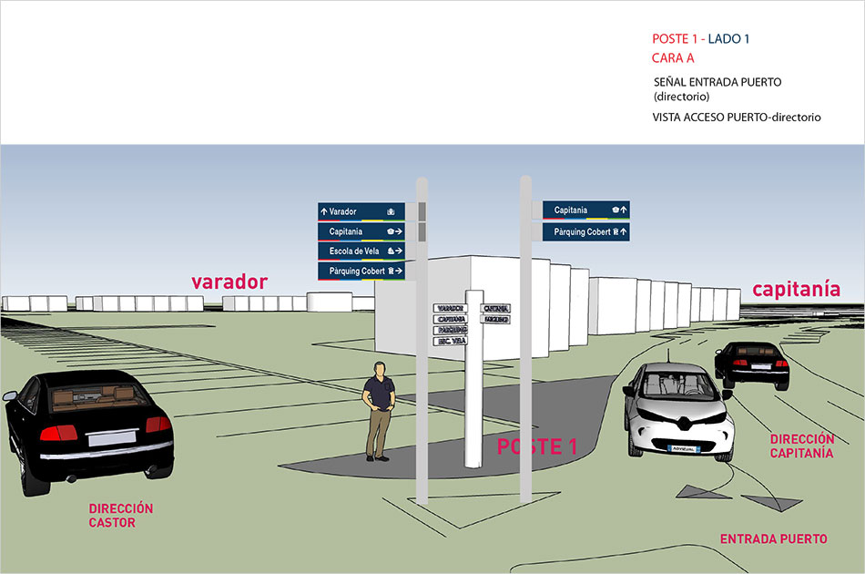 graphe-disseny-port-segur-calafell-propuesta-senalizacion-direccional